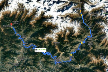 Kedarnath to Badrinath Distance