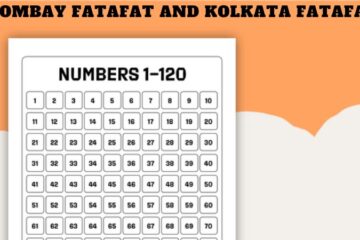 Bombay Fatafat Kolkata Fatafat