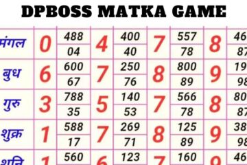 DPBoss Matka Game
