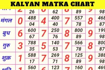 Kalyan Matka Chart