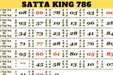 Satta King 786