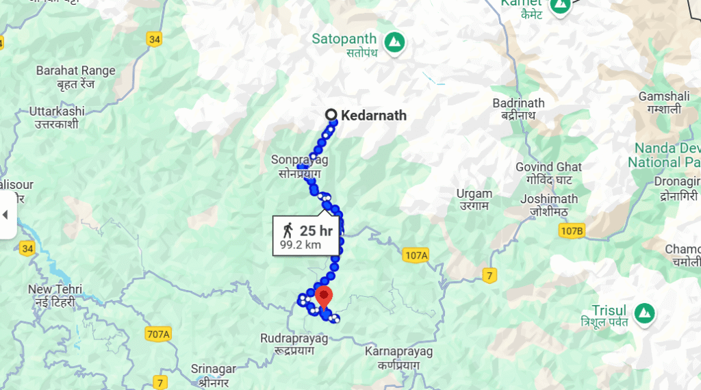 Chopta to Kedarnath Distance