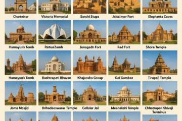 Top 50 Monuments of India