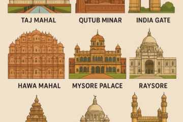 Top 10 Monuments of India