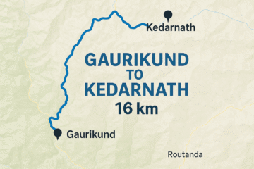 gaurikund to kedarnath distance