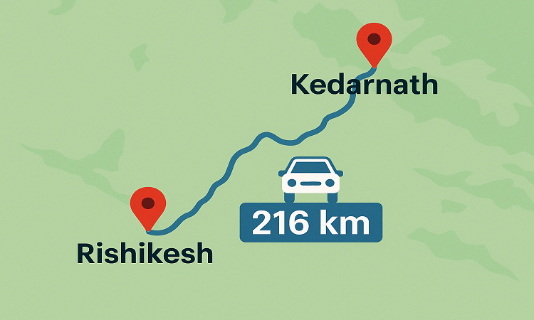Rishikesh to Kedarnath Distance by Road
