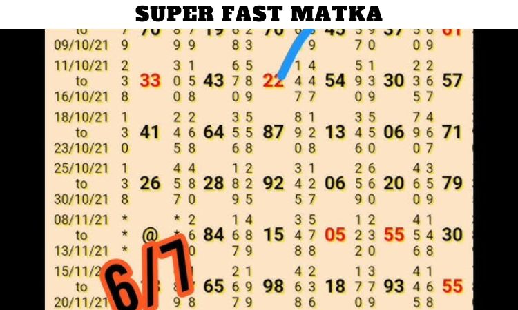 Super Fast Matka