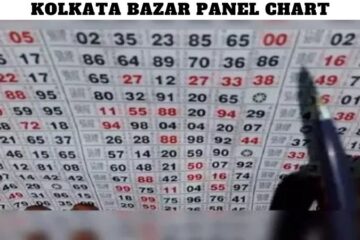Kolkata Bazar Panel Chart