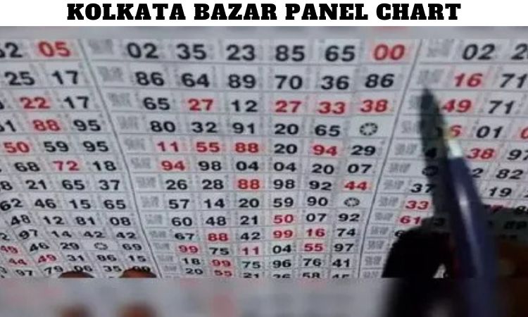 Kolkata Bazar Panel Chart