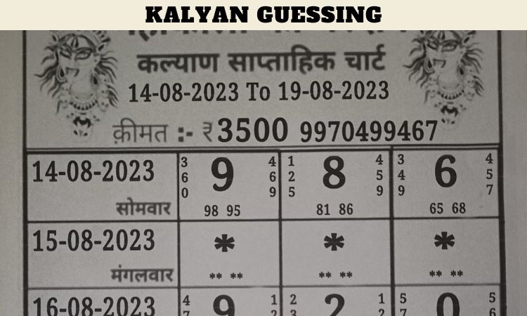 Kalyan Guessing 2025