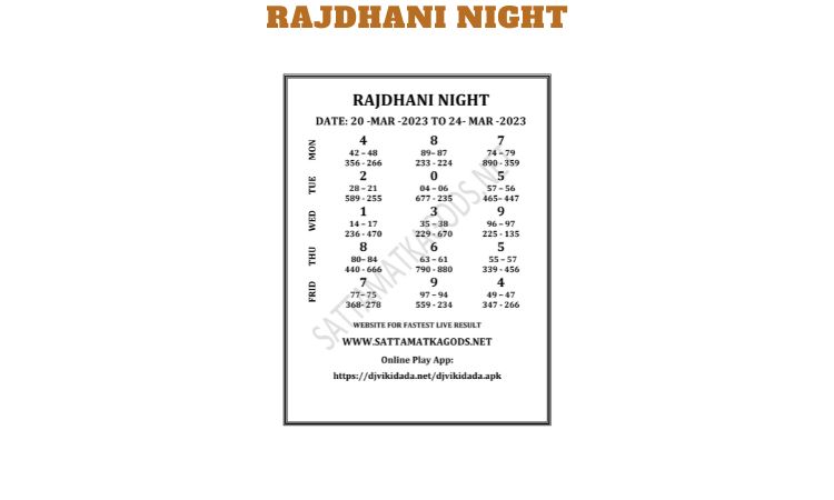 Rajdhani Night