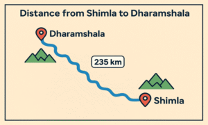Shimla to Dharamshala Distance
