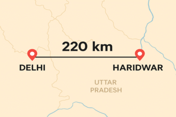 Distance Between Delhi and Haridwar