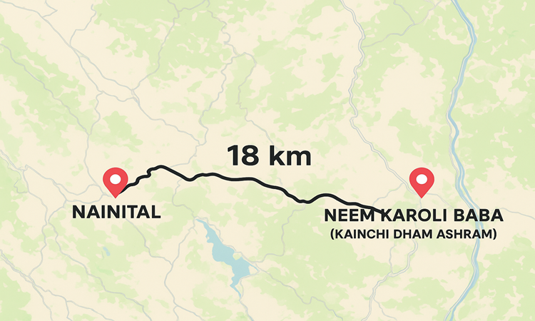 Nainital to Neem Karoli Baba Distance