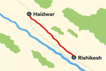 Haridwar to Rishikesh Distance