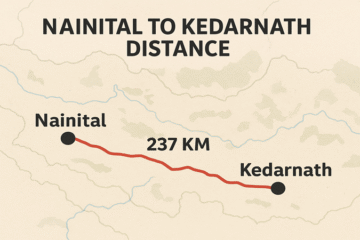 Nainital to Kedarnath Distance