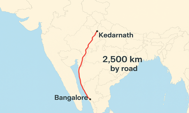 Bangalore to Kedarnath Distance