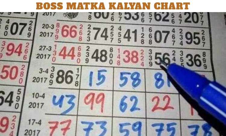 Boss Matka Kalyan Chart