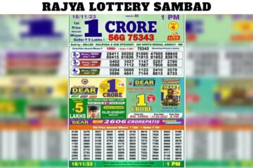 Rajya Lottery Sambad