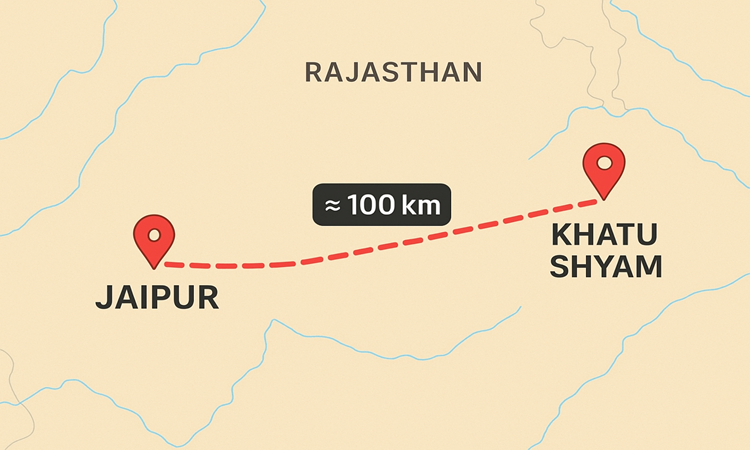 Jaipur to Khatu Shyam Distance