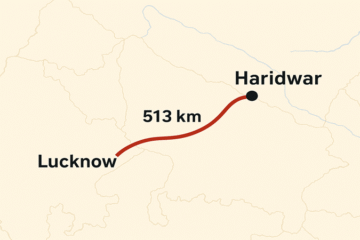 Lucknow to Haridwar Distance