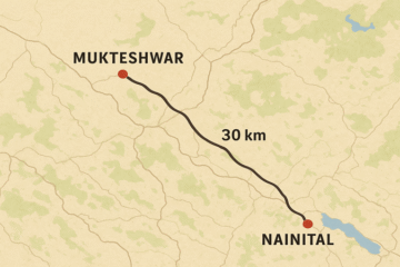 Mukteshwar to Nainital Distance