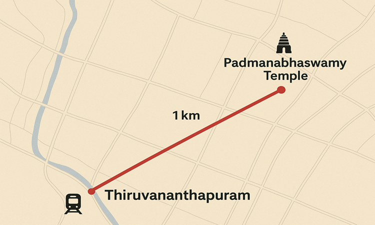 Trivandrum Railway Station to Padmanabhaswamy Temple Distance