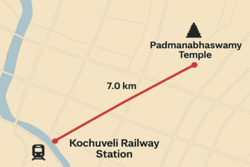 Kochuveli Railway Station to Padmanabhaswamy Temple Distance