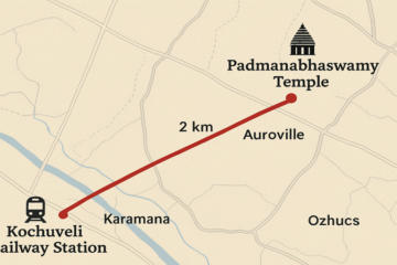 Kochuveli Railway Station to Padmanabhaswamy Temple Distance