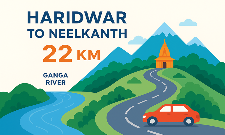 Haridwar to Neelkanth Distance