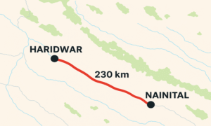 Haridwar to Nainital Distance