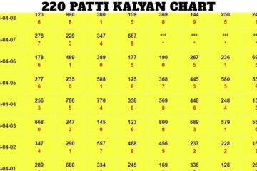 220 Patti Kalyan Chart