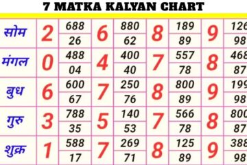 7 Matka Kalyan Chart