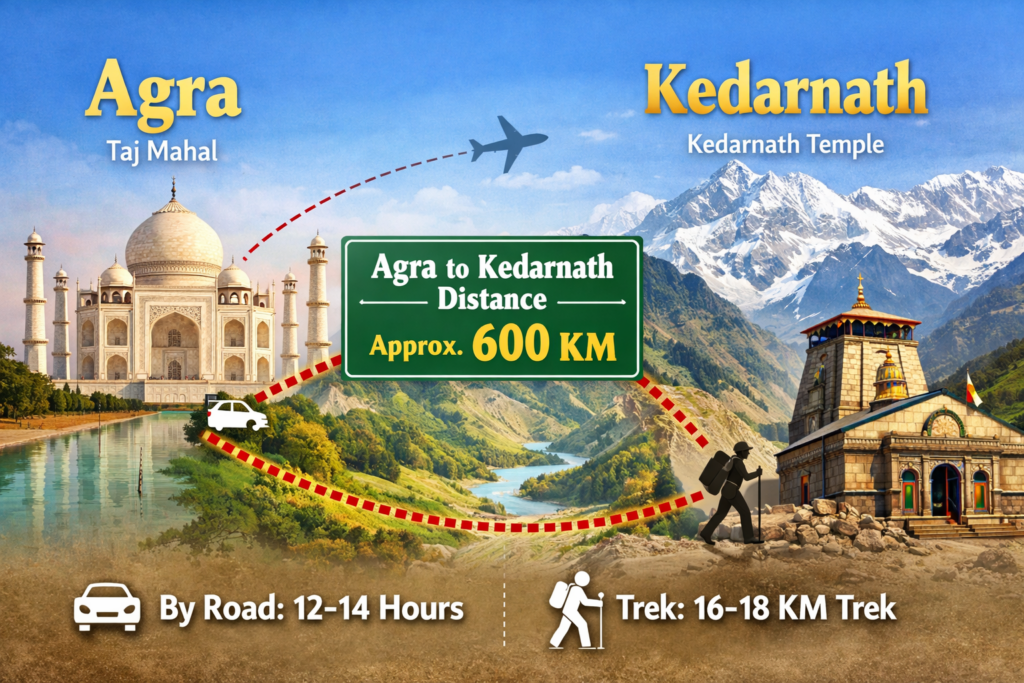 Agra To Kedarnath Distance