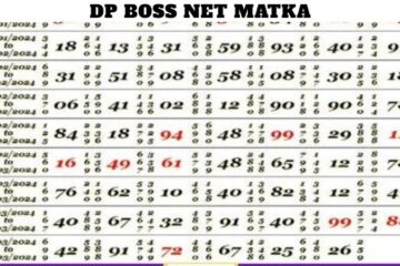 DP Boss Net Matka