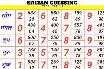 Kalyan Guessing