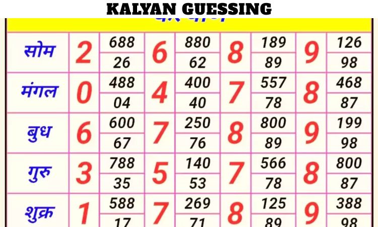 Kalyan Guessing