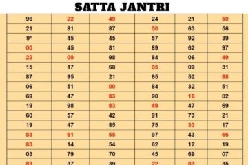 Satta Jantri