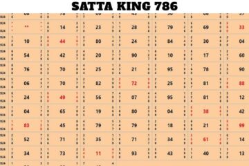 Satta King 786