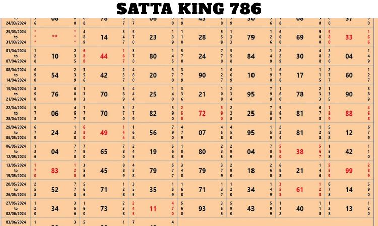 Satta King 786