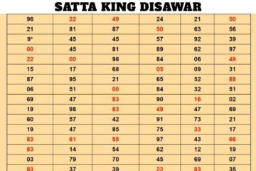 Satta King Disawar