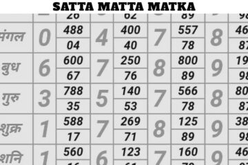 Satta Matta Matka