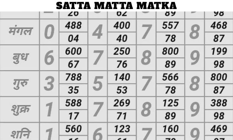 Satta Matta Matka