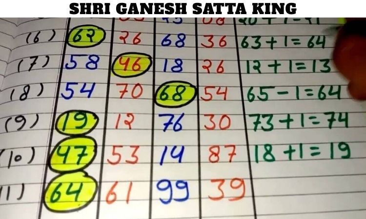 Shri Ganesh Satta King