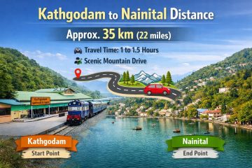 Kathgodam to Nainital Distance
