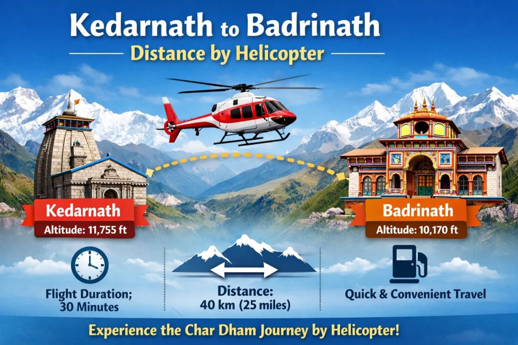Kedarnath to Badrinath Distance by Helicopter