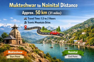 Mukteshwar to Nainital Distance