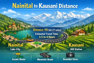 Nainital to Kausani Distance