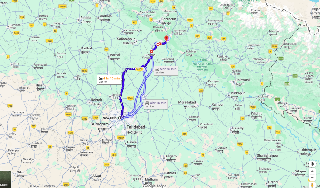 Distance Between Delhi and Haridwar